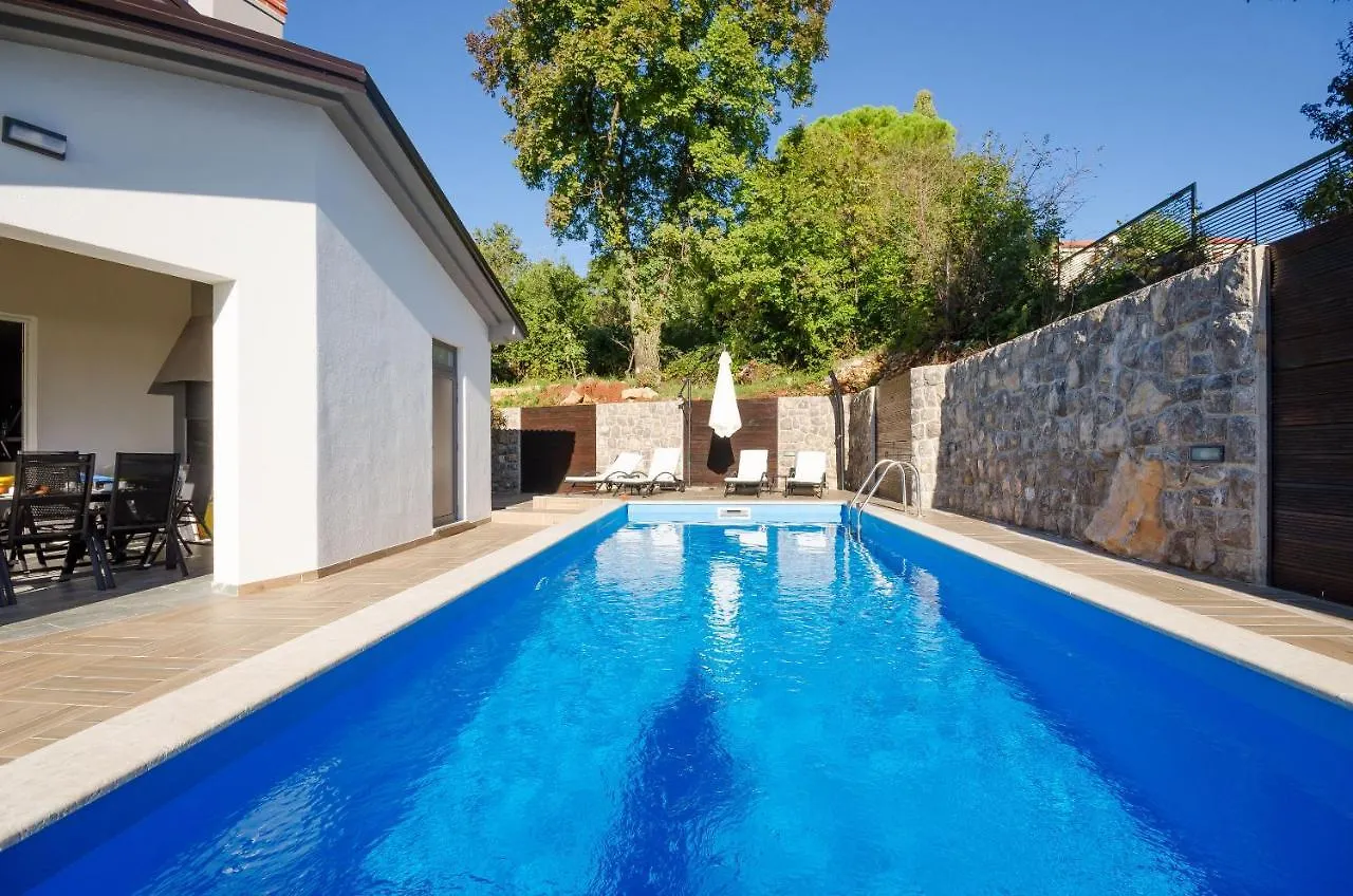 Villa Icici