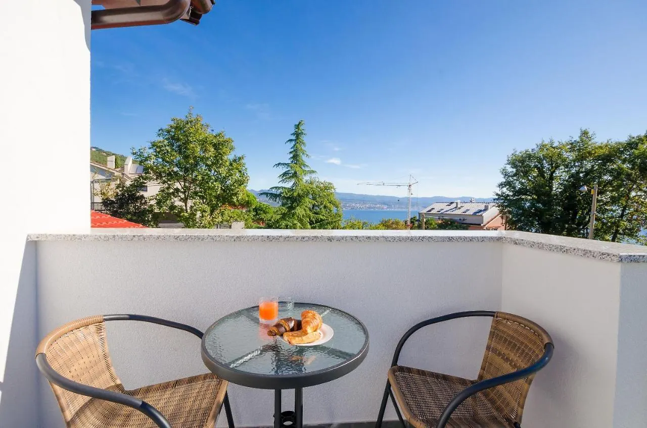 Villa Icici