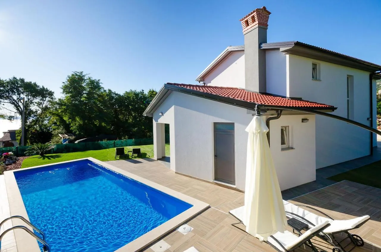 Villa Icici