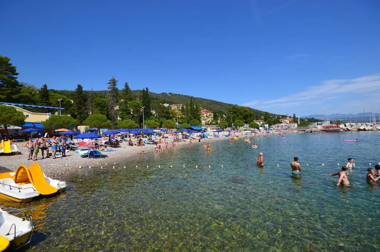 Villa Icici Croatia